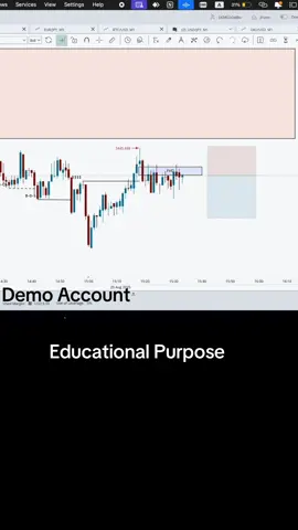 Its all about give and take , but if i take i double and take #nepalitradingschool #liquidity #smc #educationalpurposes #smc #fyp 
