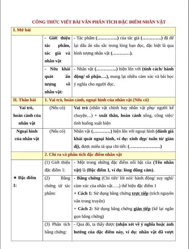 #xuhuong #xuhuong #nguvan #onthivao10 