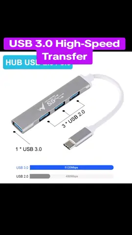 Sesuai untuk anda yang perlukan lebih banyak port USB tanpa kompromi pada kelajuan & kestabilan sambungan! #USBHub #USB3 #OTGAdapter #LaptopAccessory #fypage 