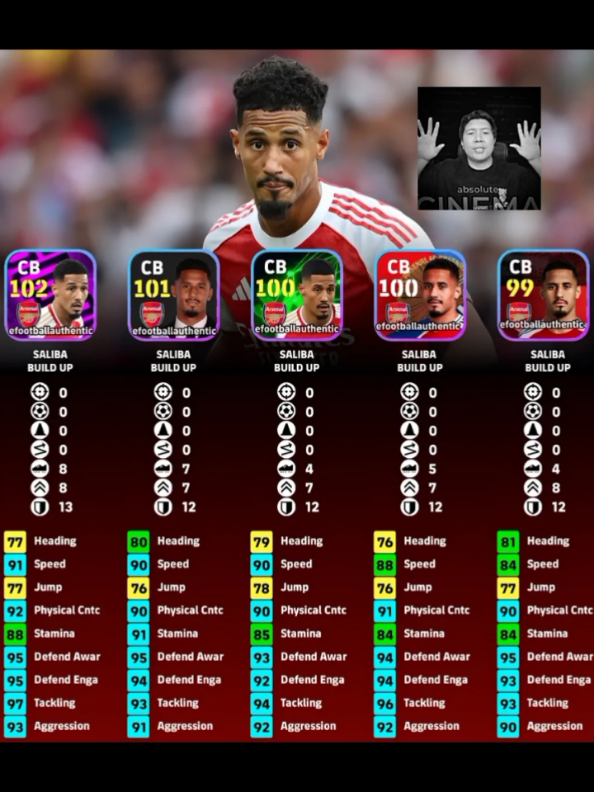 COMPARE WILIAM SALIBA 🔥 Follow kami yaa untuk info menarik seputar efootball lainnya 🤘🏻 #epicefootball #efootballmobile #efootball #efootball2026 #fyp