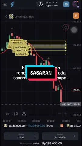 #fyp #stockity #stockitytrading #tradingpemula #traderpemula 