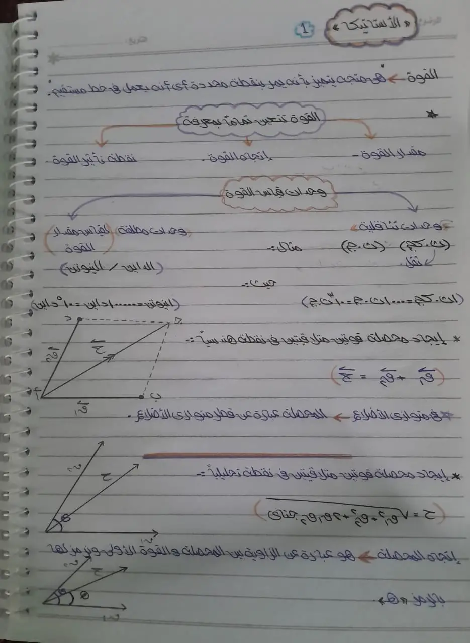 اول درس استاتيكا #رياضة #تانيه ثانوي #متابعه