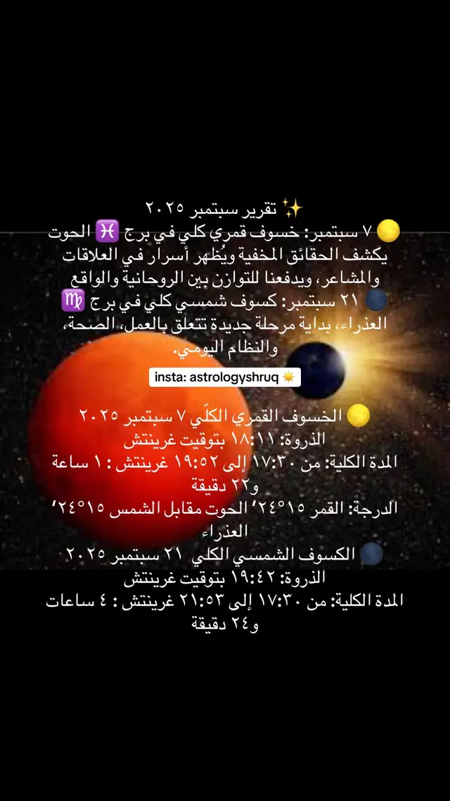 #🥂🔮تنجيم #خرائط_فلكية #استرولوجي #astrology #فلك 