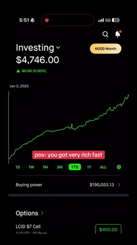 fast mula > #moontrades7 #moontrades #robinhood #stocks #foryou 