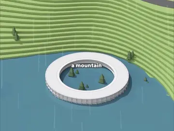 Duzhba sanatorium #architecture #engineering #fyp 