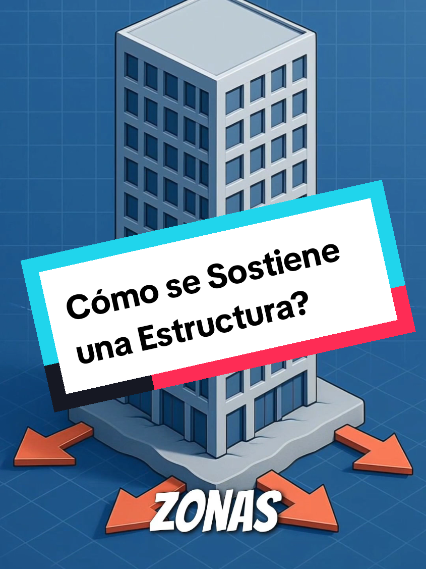 Cómo se Sostiene una Estructura?#datoscuriosos #IngenieríaEstructural #Arquitectura #Construcción 