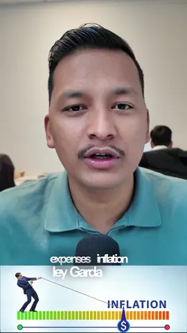 Uk inflation between 2019 & 2025