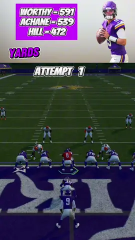 Jj Mccarthy takes on the yards challenge! #nfl #fyp #football #madden #vikings 