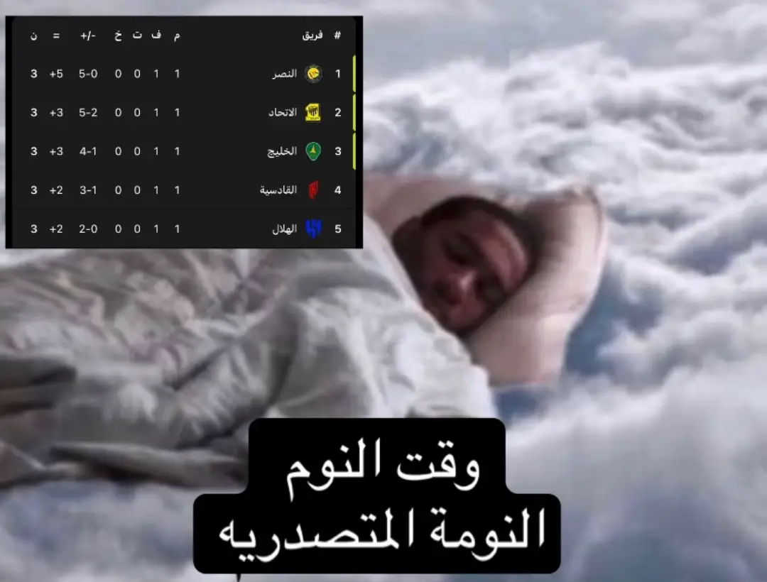 يازينها الله يديمها لنهاية الموسم بأذن الله #fyp #alnassr #ronaldo #السعودية #النصر 