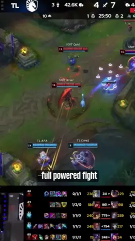 River once again showing just how big his brain is 🧠 #lta #lolesports #ltanorth #leagueoflegends #lolhighlights