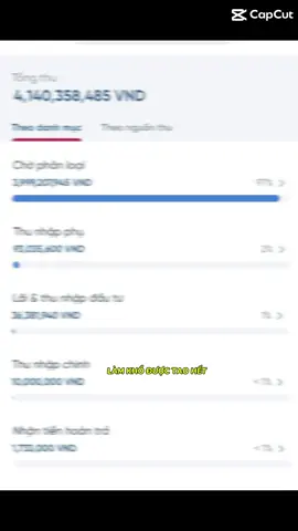 Cuộc sống này không đứa nào làm khó được tao🥰#xuhuong #capcut #tranding #jesus #duet 