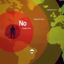 Danger zone - Nosey project  #nosey #citra #fyp #robot #animatronic 