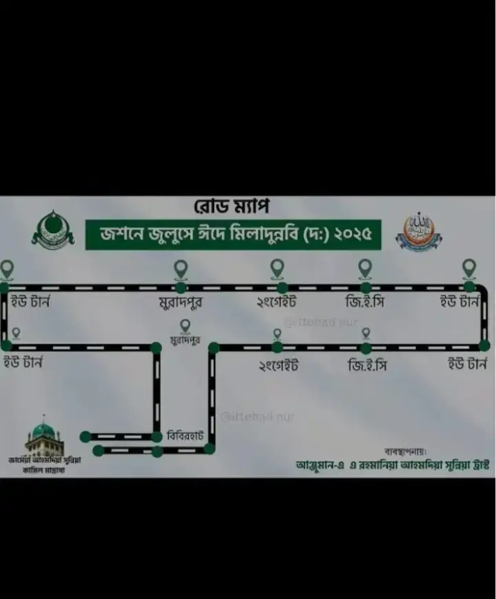 #foryoupage❤️❤️ #eelsvideo #foryoupage #foryoupage❤️❤️ #ctg 