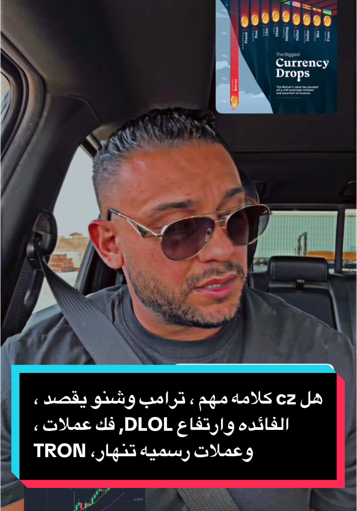 هل cz كلامه مهم ، ترامب وشنو يقصد ، الفائده وارتفاع DLOL, فك عملات ، وعملات رسميه تنهار، TRON #العملات_الرقمية #الاسهم_الامريكية #بتكوين #ريبل #سولانا  #crptocurrency #xrp #bitcoin 