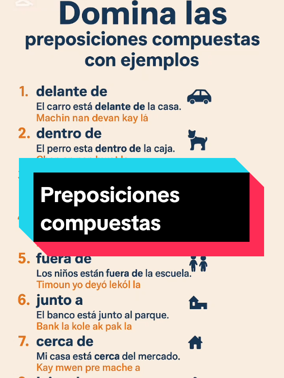 Parte 1: 📚 Aprende fácil las preposiciones compuestas en español con ejemplos claros y traducción al criollo. 🚀 Perfecto para hablar con más fluidez y confianza. #EspañolFácil #PreposicionesCompuestas #AprenderEspañol #EspañolParaTodos #DominaElEspañol