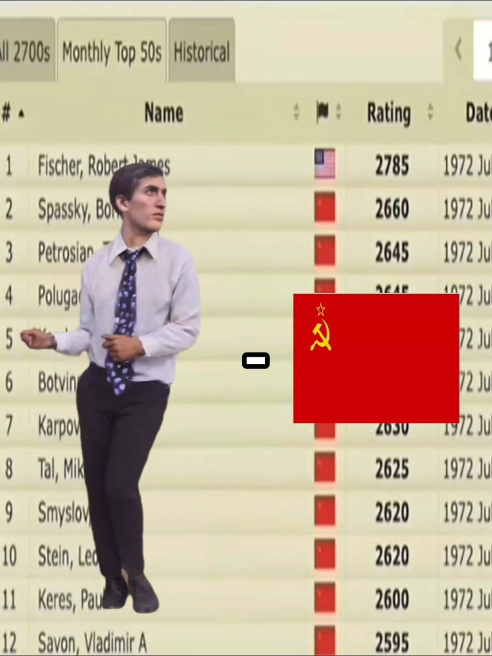 #bobbyfischer #chess #chesstok #fyppp #chessmaster 