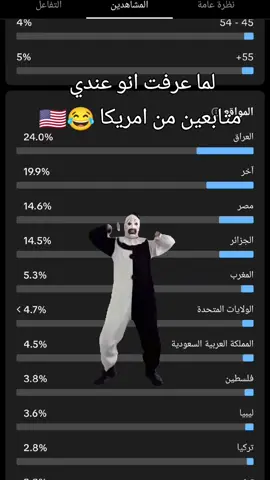 I love America #الشعب_الصيني_ماله_حل😂😂 #روبلوكس #mm2 #مالي_خلق_احط_هاشتاقات #روبلوكس_roblox 