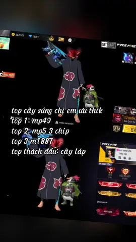 có đúng không? #xuhongtiktok #xuhong #garenafreefire #edit 