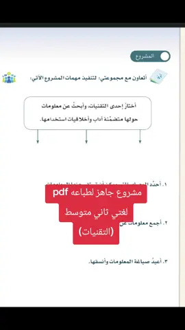 مشروع ثاني متوسط لغتي التقنيات الترم الاول    . . #مشروع_مدرسي #ثاني_متوسط #لغتي_ثاني_متوسط #شعب_الصيني_ماله_حل😂😂 #مطوية_ثاني_متوسط 