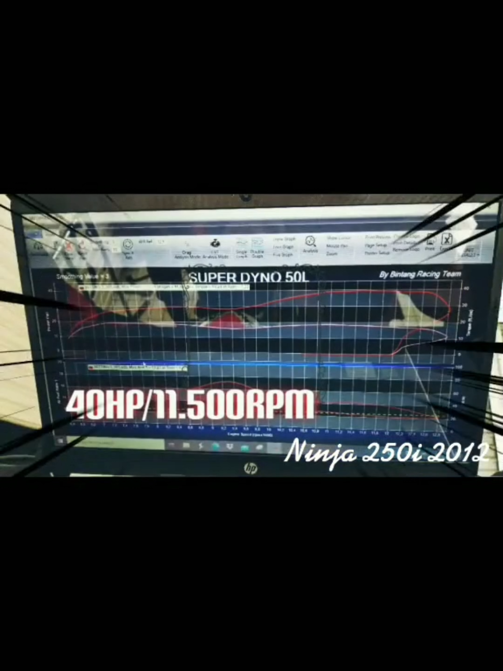 Kallau untuk balap memang beda... . mesin std aja bisa di disulap . #kawasaki #ninja250 #aceventuraracing #avracing #balap 