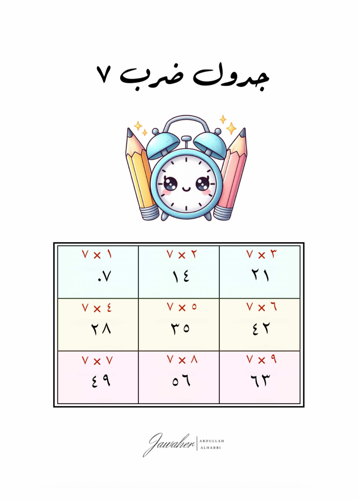 جدول ضرب العدد ٧ #رياضيات #mathematics #جدول_الضرب_بدون_حفظ #جدول_الضرب #جدول_٧ 
