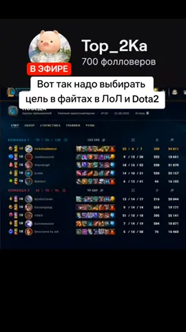 #twitch #твич #leagueoflegends #dota2 #лигалегенд 