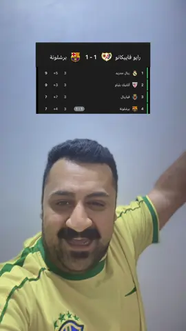 ريال مدريد بالصدارة 🔥
