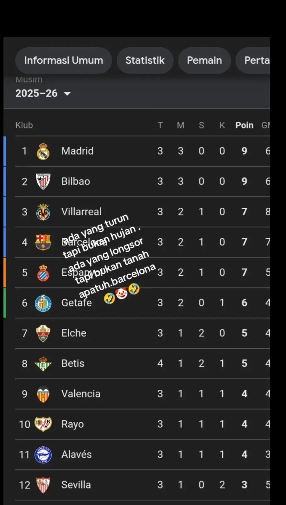 #fyp #mods @realmadrid @fcbarcelona 