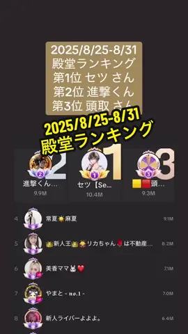 2025/8/25-8/31 殿堂ランキング 第1位 セツ さん 第2位 進撃くん 第3位 頭取 さん #殿堂ランキング #ランキング #過去のランキング #tiktokライブ 