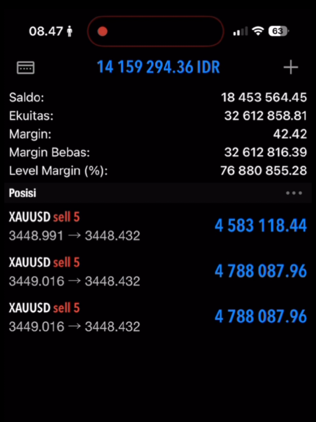 senin canaga  #fyp #forex #forextrading #tradingforex #fullmargin 