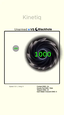 Unarmed VS A Blackhole! That was crazy #satisfying #physics #weaponball #simulation #fantasy 