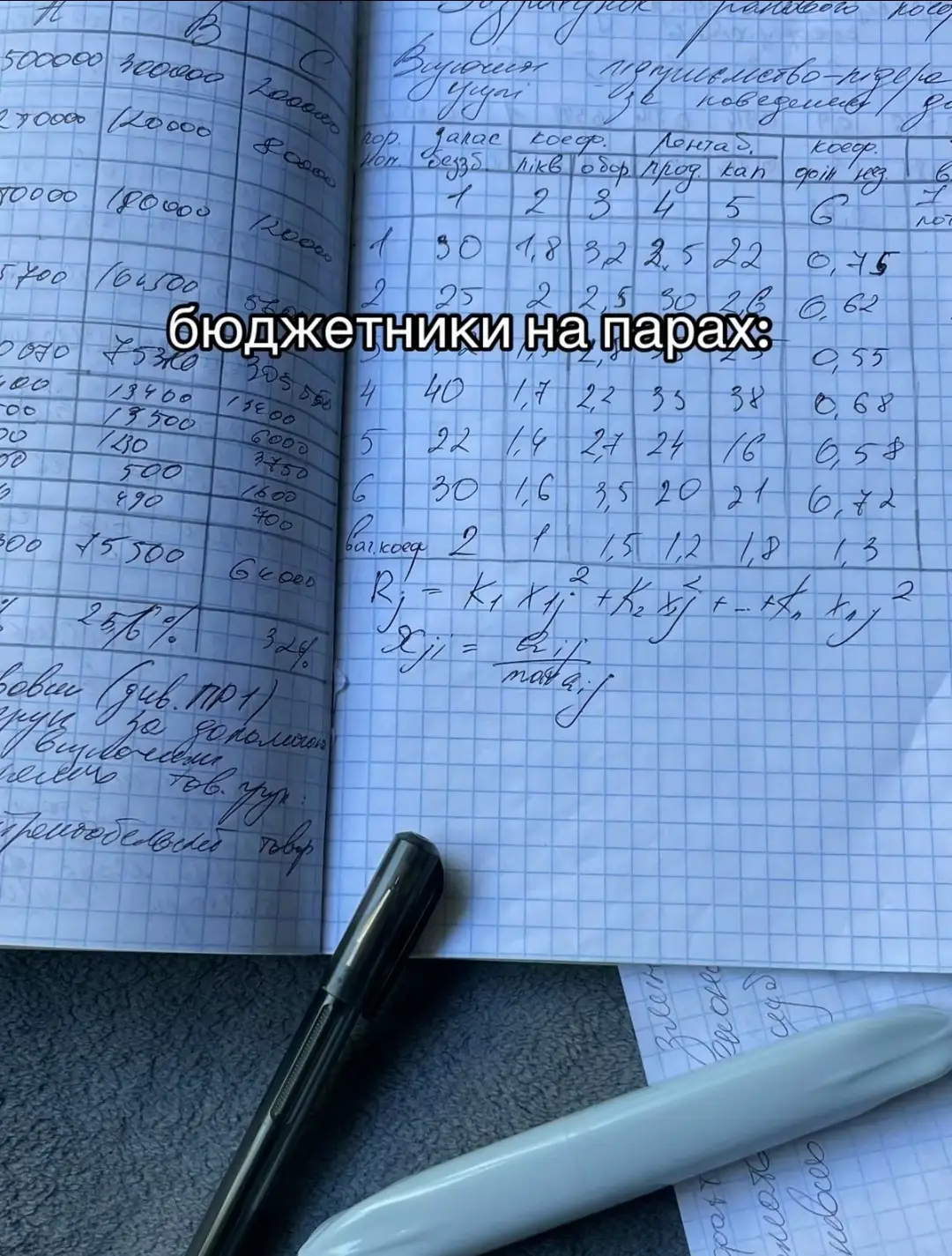 #контрактник #бюджетники #староста  #навчання  #університет 