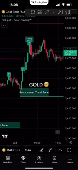 Gold XAUUSD to the moon 🤯 #forex #forextrading #crypto #cryptocurrency #trade 