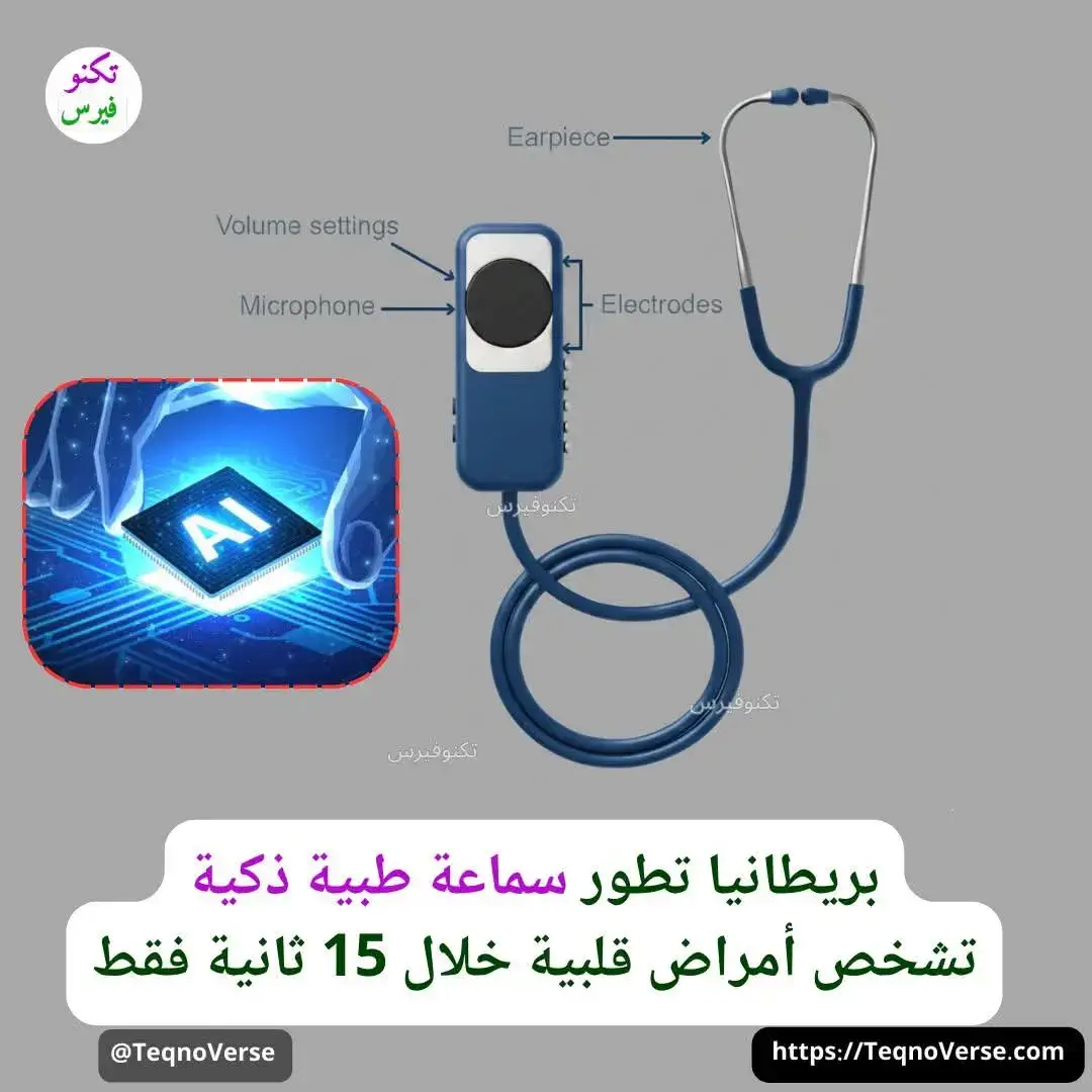 طوّر باحثون بريطانيون #سماعة_طبية ذكية تدمج بين ميكروفون دقيق وأقطاب كهربائية لتسجيل أصوات القلب وإشاراته الكهربائية في آن واحد. تقوم السماعة بتحليل هذه البيانات باستخدام الذكاء الاصطناعي لتقديم تقييم فوري خلال 15 ثانية، مما يساعد الأطباء في الكشف المبكر عن ثلاثة أمراض قلبية رئيسية، أبرزها قصور القلب الذي غالباً ما يُشخَّص في مراحل متقدمة. على الرغم من فعاليتها في زيادة فرص الكشف المبكر، إلا أن دقة التقنية لا تزال ضعيفة، إذ تبين أن الكثير من التشخيصات الإيجابية لقصور القلب كانت غير صحيحة. يعكس هذا أن تقنية #الذكاء_الاصطناعي التي تستخدمها ما زالت في المراحل الاولى، لكن في المحصلة تبقى فائدتها  أعلى من  عيوبها الحالية.