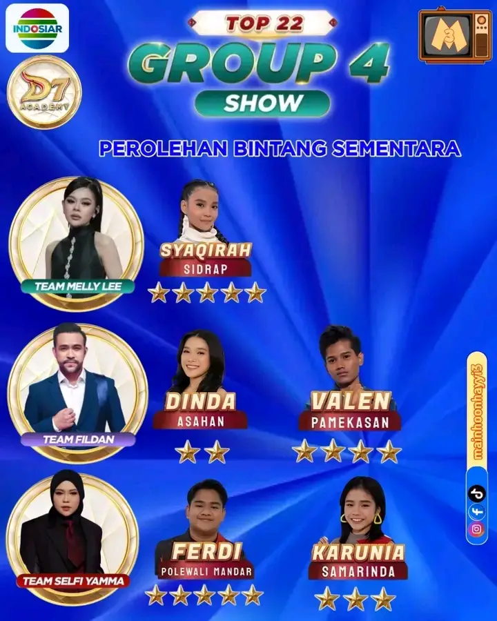 #Viral  #sorotan  #fypシ゚  Prediksi tersenggol Karunia dan Dinda 