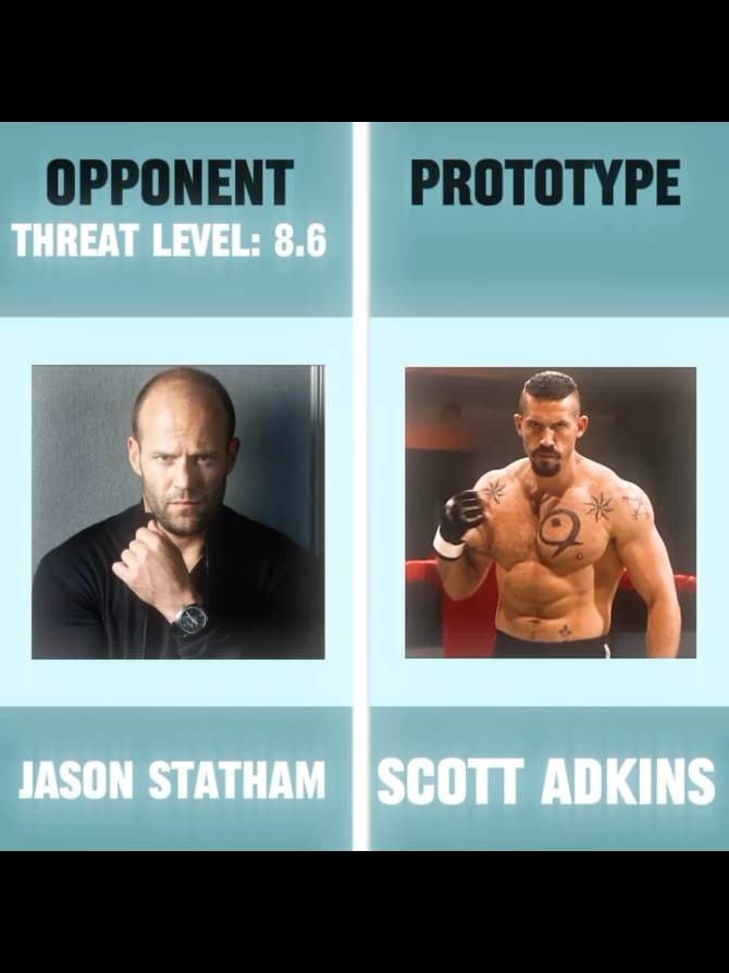 #scottadkins #yuriboyka #fight #mma #UFC #respect #motivation #undisputed #prime #edit 