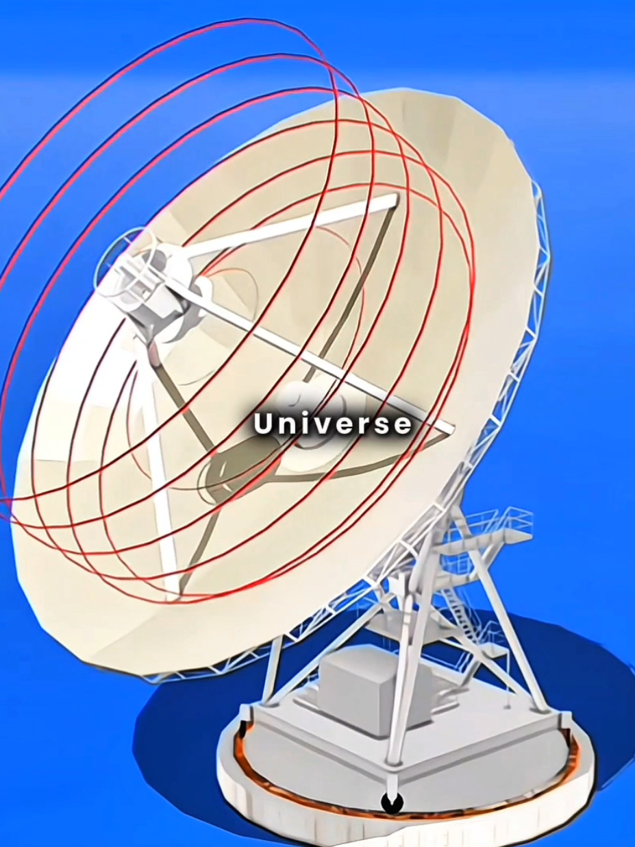 How China built the world's largest Telescope 📡🤯 #telescope #engineering #3danimation #LearnOnTikTok #fyp 