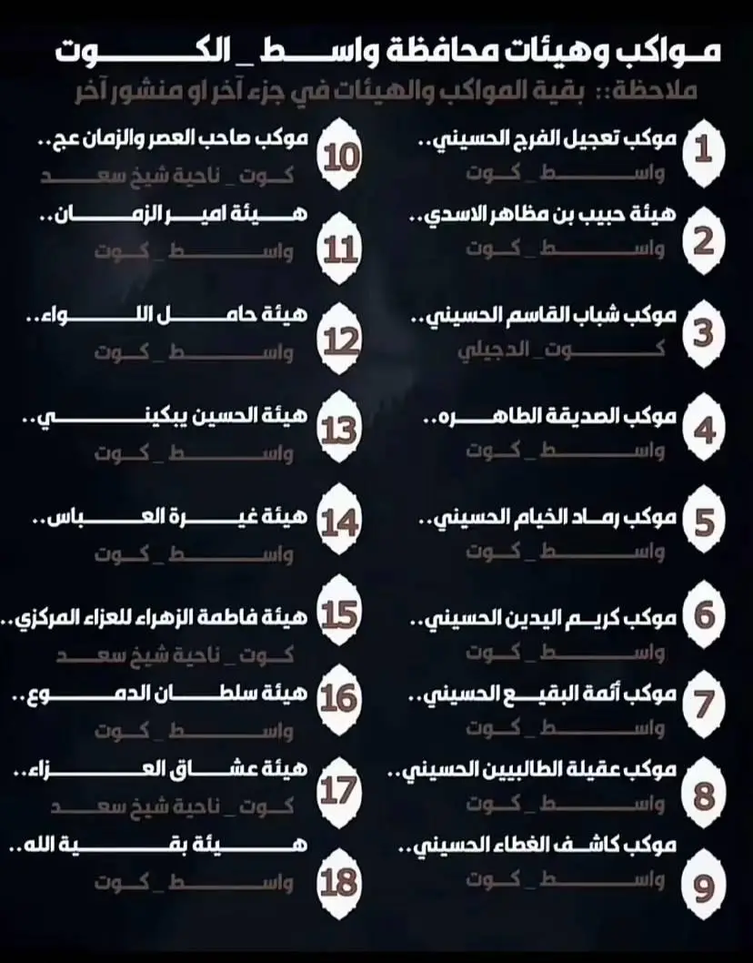 موكب الصديقة الطاهرة اهالي كوت  انصار الناحيه المقدسه يا علي  يا فاطمه الچ 