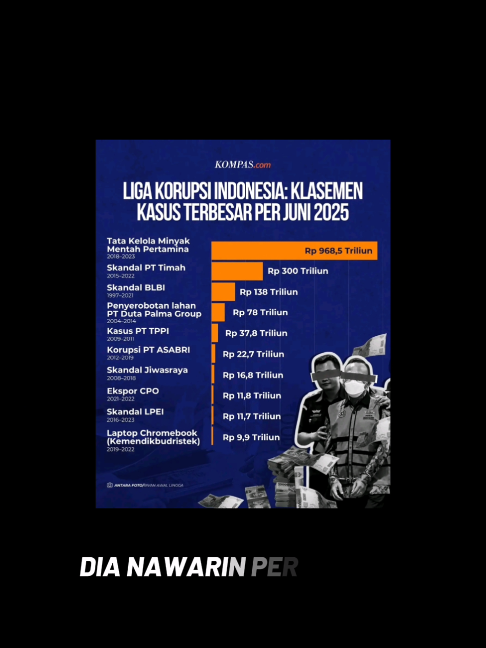 Latar Belakang RUU.  RUU Perampasan Aset sudah dibahas sejak awal 2000-an, tapi selalu tertunda. Tujuannya: memberi kewenangan negara menyita harta hasil kejahatan, termasuk korupsi, meski pelaku belum dipidana atau bahkan sudah meninggal. 2. Mengapa Mandek Belasan Tahun Kepentingan politik: banyak elite yang khawatir RUU ini bisa digunakan untuk menyasar mereka. Resistensi DPR: sebagian anggota dewan merasa aturan ini bisa berbahaya jika dipakai secara sewenang-wenang. Kurangnya prioritas pemerintah: meski masuk Prolegnas (Program Legislasi Nasional), RUU ini sering ditunda pembahasannya. 3. Mengapa RUU Ini Penting Indonesia sering kesulitan mengembalikan aset hasil korupsi karena terbatasnya instrumen hukum. Koruptor yang sudah dipenjara masih bisa hidup mewah karena asetnya tidak tersentuh. Dengan RUU ini, fokus pemberantasan korupsi bukan hanya menghukum fisik, tapi memiskinkan pelaku sehingga efek jera lebih nyata. 4. Kelebihan RUU Perampasan Aset Dapat mengejar aset di dalam maupun luar negeri. Menggunakan mekanisme perdata (non-conviction based asset forfeiture) sehingga lebih cepat dibanding menunggu putusan pidana. Bisa jadi terobosan agar negara tidak terus-menerus dirugikan. 5. Kritik dan Kekhawatiran Potensi penyalahgunaan oleh aparat jika tidak ada pengawasan ketat. Harus ada mekanisme hukum yang adil agar tidak menjerat orang yang tidak bersalah. 6. Kesimpulan RUU ini bisa menjadi senjata kunci memiskinkan koruptor, bukan hanya memenjarakan. Namun, tarik ulur politik membuatnya mandek belasan tahun. Keberhasilan RUU ini sangat tergantung pada kemauan politik pemerintah dan DPR untuk benar-benar berpihak pada rakyat, bukan kepentingan segelintir orang. ---
