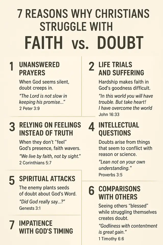 #faithtips #SpiritualGrowth #faith #gospel #ChristianTikTok 