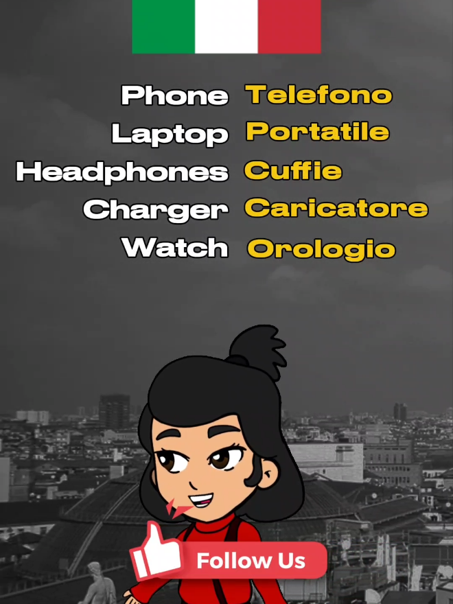 Did you get all of these correct? #italian #italy #italiano #learnitalian #fyp 