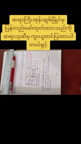 #၇ရက်နေ့ဖွား၈ရက်သားသမီးများကျန်းမာကြပါစေ #လာဘ်လာဘပေါကြပါစေ#ဆရာမယမင်းအိမ် #မှော်ဘီမရမ်းတလင်းယတြာအောင်မြေ #Bioမှာဆက်သွယ်ရန်ရှိသည် 