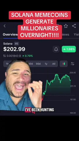 SOLANA MEMECOINS GENERATE MILLIONAIRES OVERNIGHT!!!! #crypto #sol #memecoin #finance #wealth