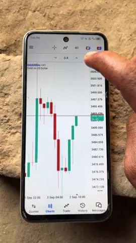 #forextrading #forextrader #forexaccountmanagement #xauusdtrder 