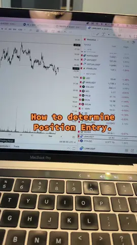 How to determine position entry for #crypto and #stocks 