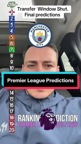 My final premier league predictions now the transfer window has shut #PremierLeague #prem #footballtiktok #footballranking #fyp 