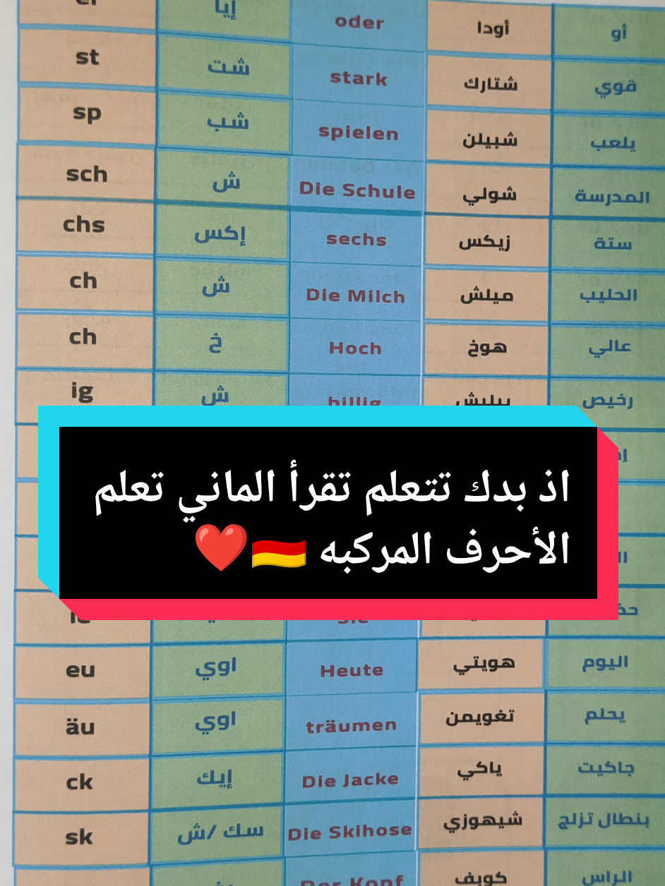 #ترجمة #dortmund #ForYou #deutsch_lernen #تعليم_اللغة_الألمانية_🇩🇪 