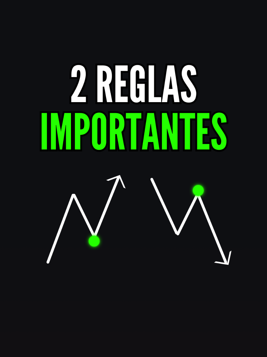 Reglas importantes del trading  #trading #daytrading #tradingvideo #scalping #forex 