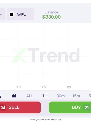 New Investment Opportunities.