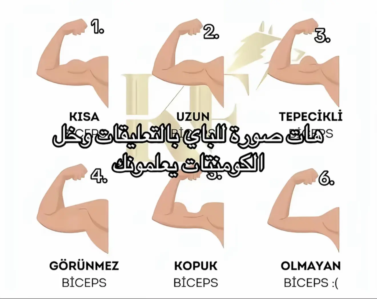 انا عندي 1 & 2 #اكسبلور #explore #fyp #GymTok #اكسبلور explore يُعدّ التدريب بالأوزان من أهم الوسائل لتقوية الجسم، تحسين اللياقة البدنية، وزيادة الكتلة العضلية. ومع تعدد المدارس والبرامج التدريبية، يبحث الرياضيون عن أفضل الأساليب التي تحقق النتائج المرجوة بأقل وقت وجهد، مع الحفاظ على الصحة وتجنب الإصابات. في هذا المقال سنتناول أبرز أساليب التدريب بالأوزان، مع شرح كيفية تطبيقها ومتى تكون مناسبة. ١. التدريب التقليدي (التكرارات × المجموعات) يُعتبر هذا الأسلوب الأساس الذي يبني عليه معظم الرياضيين خططهم. يعتمد على أداء عدد محدد من التكرارات (عادة ٨-١٢ للتضخيم، ٤-٦ للقوة، ١٢-٢٠ للتحمل العضلي) ضمن عدة مجموعات. يتميز بالبساطة والوضوح وسهولة الدمج في الأوزان. ورغم بساطته، إلا أن فعاليته مثبتة علمياً، خاصة للمبتدئين. ٢. أسلوب التدرج في الحمل (Progressive Overload) هذا الأسلوب يُعتبر حجر الأساس للتطور المستمر. يعتمد على زيادة الحمل التدريجي على العضلة سواء بزيادة الوزن، أو زيادة عدد التكرارات، أو تقليل وقت الراحة. الفكرة تكمن في إجبار العضلات على التكيف مع متطلبات أكبر، مما يؤدي إلى نمو القوة والعضلات بمرور الوقت. من دون تطبيق هذا المبدأ، يتوقف التقدم مهما كان البرنامج جيداً. ٣. التدريب بالهرم (Pyramid Training) فيه يبدأ الرياضي بمجموعة خفيفة ذات تكرارات عالية، ثم يزيد الوزن تدريجياً مع تقليل التكرارات، وصولاً إلى أقصى وزن يمكن تحمله. هناك نوع آخر عكسي يبدأ بأقصى وزن ثم يقل تدريجياً. هذا الأسلوب يدمج بين تنشيط العضلة بالتدرج وزيادة القوة مع تنويع الضغط على الألياف العضلية. ⸻ ٤. التدريب الفائق الشدة (High-Intensity Training – HIT) يرتكز على أداء مجموعة واحدة لكل تمرين لكن حتى الفشل العضلي، أي حتى لا يمكن أداء تكرار إضافي بتكنيك صحيح. يُعتبر اقتصادياً في الوقت، لكنه يحتاج إلى تركيز كبير وقوة ذهنية عالية. مناسب للمتمرسين أكثر من المبتدئين، لأنه يتطلب معرفة دقيقة بحدود الجسم. ٥. أسلوب السوبر سيت (Supersets) يتضمن أداء تمرينين متتالين دون راحة، إما لنفس العضلة أو لعضلتين متقابلتين (مثل الصدر والظهر). يرفع هذا الأسلوب من شدة التدريب ويحسن ضخ الدم، كما يقلل الوقت في النادي. يُستخدم عادة للتضخيم أو الحرق السريع للسعرات. ٦. التدريب بالتكرارات الجزئية والتمارين السلبية في هذا الأسلوب يؤدي المتمرن تكرارات في نطاق جزئي من الحركة أو يركز على المرحلة السلبية (نزول الوزن ببطء). الهدف هو زيادة وقت الشد على العضلة (Time Under Tension)، ما يحفز الألياف على النمو بشكل أكبر. يُستخدم غالباً لكسر ثبات النمو عند الوصول لمرحلة ركود. ٧. أسلوب التمرين الدائري (Circuit Training) هو أداء عدة تمارين مختلفة متتالية مع راحة قليلة. يجمع بين رفع الأوزان والكارديو، مما يزيد من معدل الحرق ويحسن اللياقة العامة. مناسب لمن يسعى لتنشيط القلب وحرق الدهون مع الحفاظ على قوة عضلية مقبولة. ٨. التدريب بالوزن المتناقص (Drop Sets) يقوم الرياضي بأداء التمرين حتى الفشل، ثم يُخفّض الوزن مباشرة ويكمل التكرارات، ويكرر العملية لعدة مستويات. يساعد هذا الأسلوب على استنزاف العضلة بالكامل وزيادة الضخامة العضلية. لكنه يحتاج إلى إدارة ذكية لتجنب الإفراط الذي قد يسبب إجهاداً عصبياً. ⸻ ٩. أسلوب الراحة-التكرار (Rest-Pause Training) يعتمد على أداء مجموعة حتى الفشل، ثم أخذ راحة قصيرة جداً (١٠-٢٠ ثانية)، ثم إكمال المزيد من التكرارات بنفس الوزن. يتيح هذا الأسلوب استخدام أوزان أثقل من المعتاد مع حجم تدريبي مرتفع، مما يحفز النمو والقوة في آن واحد. ١٠. الدمج بين القوة والهايبرد (Hybrid Training) أصبح شائعاً في السنوات الأخيرة، إذ يجمع بين تمارين القوة التقليدية (مثل السكوات والديدلفت) وتمارين العزل الخفيفة. الهدف هو تحسين القوة القصوى مع بناء كتلة عضلية متناسقة. مناسب للرياضيين متوسطي الخبرة الذين يبحثون عن التوازن بين الأداء والشكل. ⸻ نصائح عامة لتطبيق الأساليب بفعالية 	1.	التكنيك أهم من الوزن: رفع الوزن بطريقة صحيحة يقلل الإصابات ويزيد من فعالية التمرين. 	2.	الراحة ضرورية: العضلات تنمو خلال النوم والراحة، وليس فقط أثناء التدريب. 	3.	التغذية الكاملة: بدون بروتين كافٍ وسعرات مناسبة، لن تثمر أفضل برامج التدريب. 	4.	التنوع وكسر الروتين: تغيير الأسلوب كل ٦-٨ أسابيع يساعد على الاستمرار في التقدم. 	5.	الاستماع للجسد: الألم غير الطبيعي مؤشر خطر، ويجب التعامل معه بجدية.